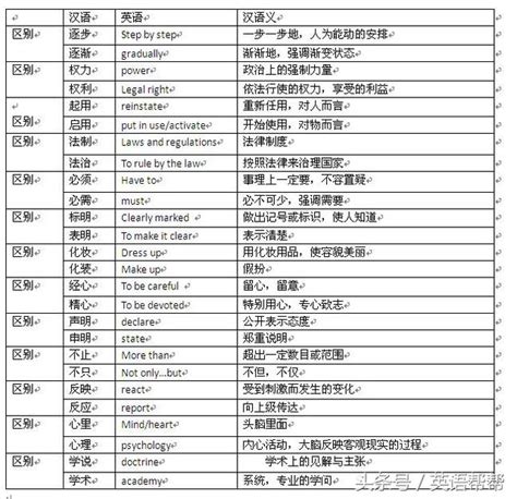 不計其數相似詞|不計其數近義詞，不計其數同義詞，不計其數的相似詞查詢